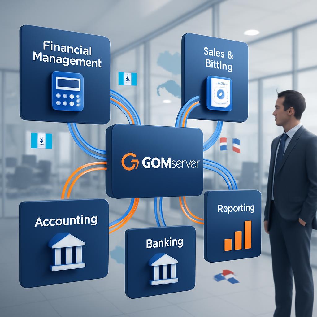 GOMserver ERP - Integraci贸n de Procesos Empresariales
